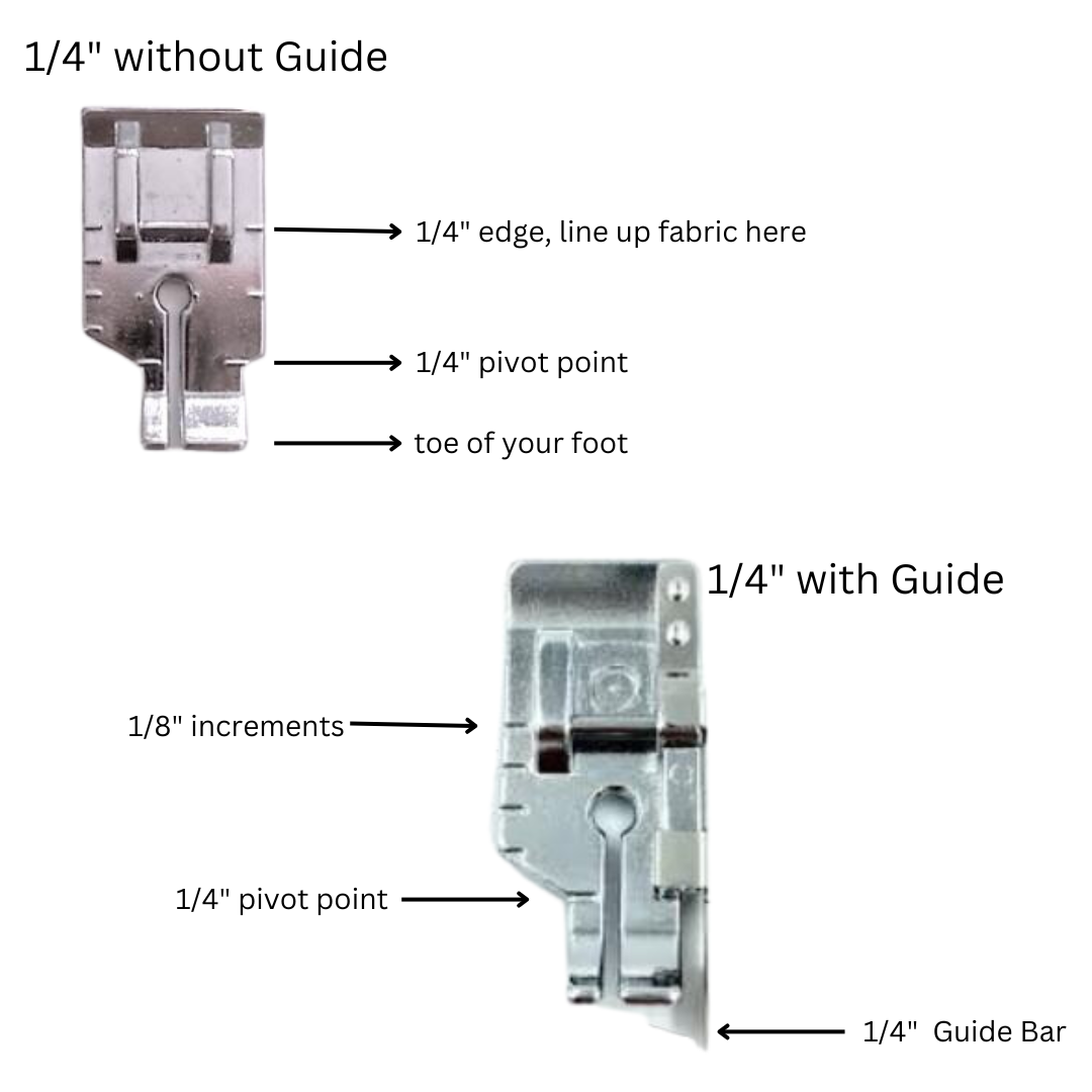 Sewing with a 1/4" Piecing Foot and why it's important
