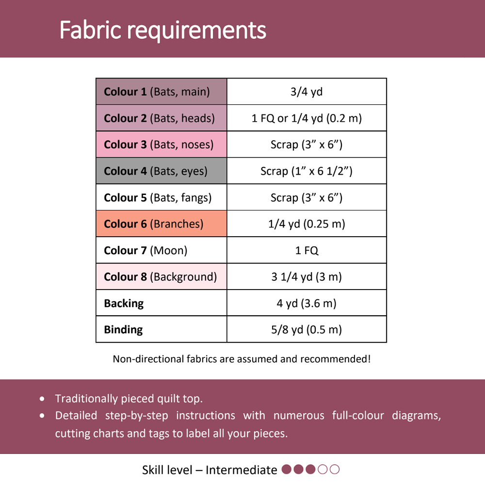 Apples & Beavers Bat Buddies Quilt Pattern