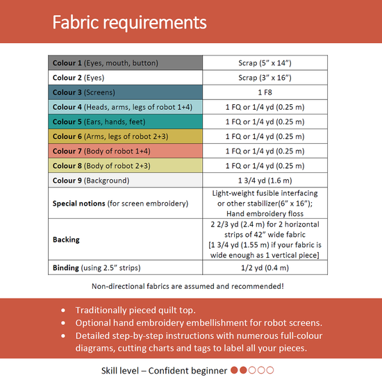 Apples & Beavers Rocking Robots Quilt Pattern