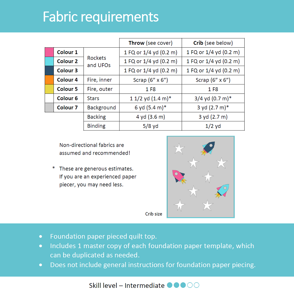 Apples & Beavers Star Cruisers Quilt Pattern