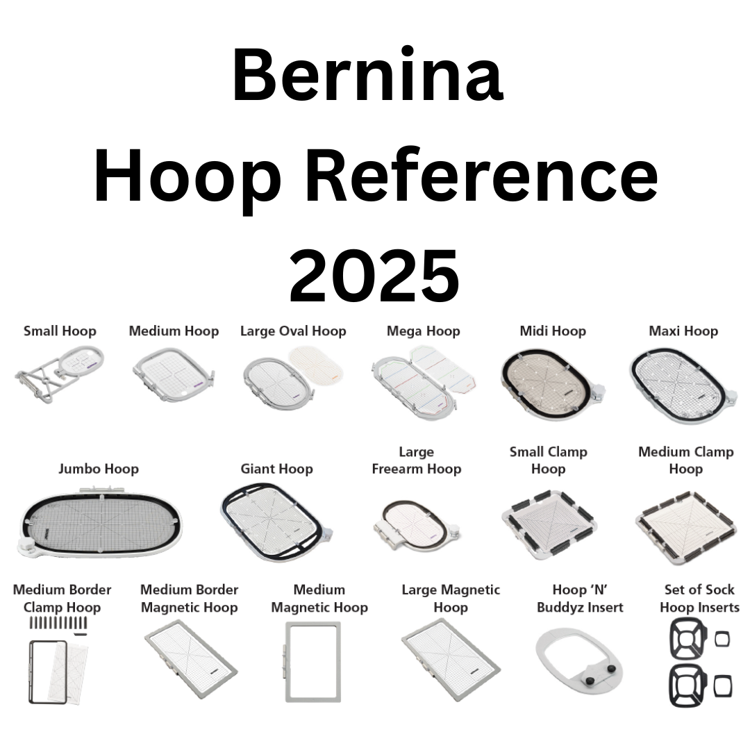 Bernina Hoop Reference Guide 2025