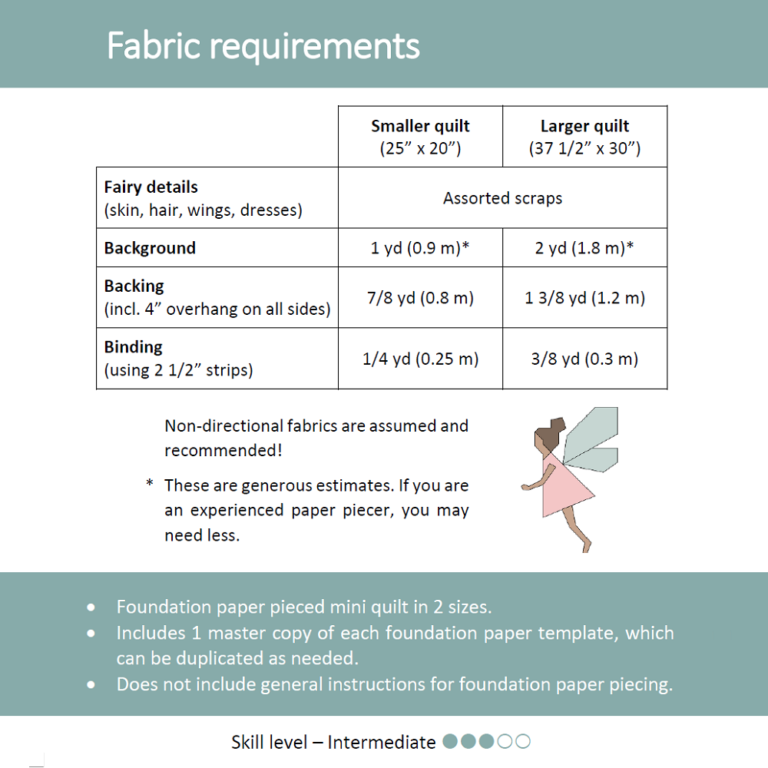 Apples & Beavers Fairy Sisters Pattern