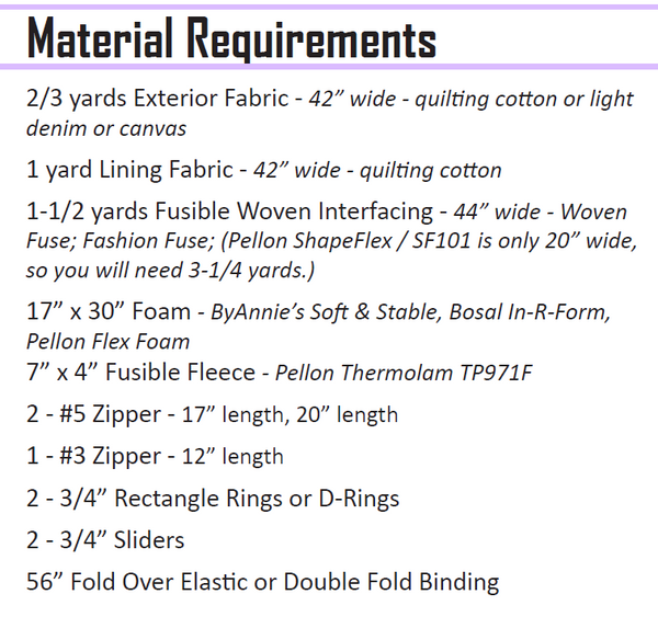 Mini Billy Backpack Pattern