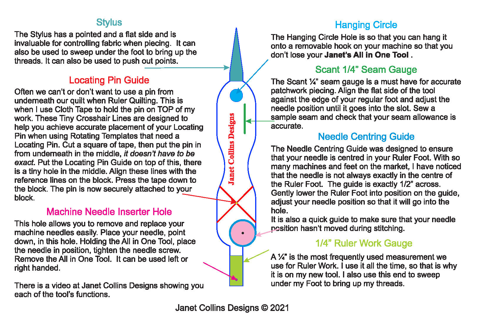 Westalee, Janet's All in One Tool