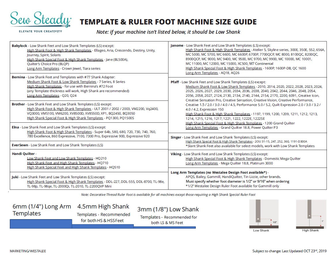 Westalee Shank Guide