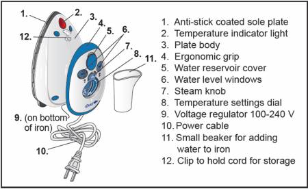 DRITZ Mighty Steam Travel Iron