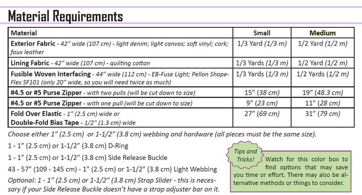 Louie Waist Pack Pattern